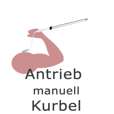 Antrieb manuell